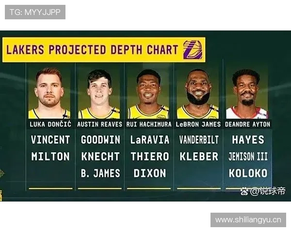 湖人对阵国王首发阵容曝光 三后卫组合出战斯玛特代替东契奇搭档里夫斯文森特